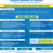 short-course-in-data-analysis-using-spss